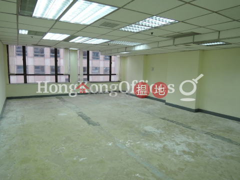Office Unit for Rent at Cambridge House, Cambridge House 金壘商業中心 | Yau Tsim Mong (HKO-11852-ALHR)_0