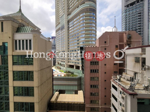 2 Bedroom Unit for Rent at Harbour Pinnacle|Harbour Pinnacle(Harbour Pinnacle)Rental Listings (Proway-LID41770R)_0