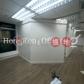 Office Unit for Rent at Cameron Commercial Centre