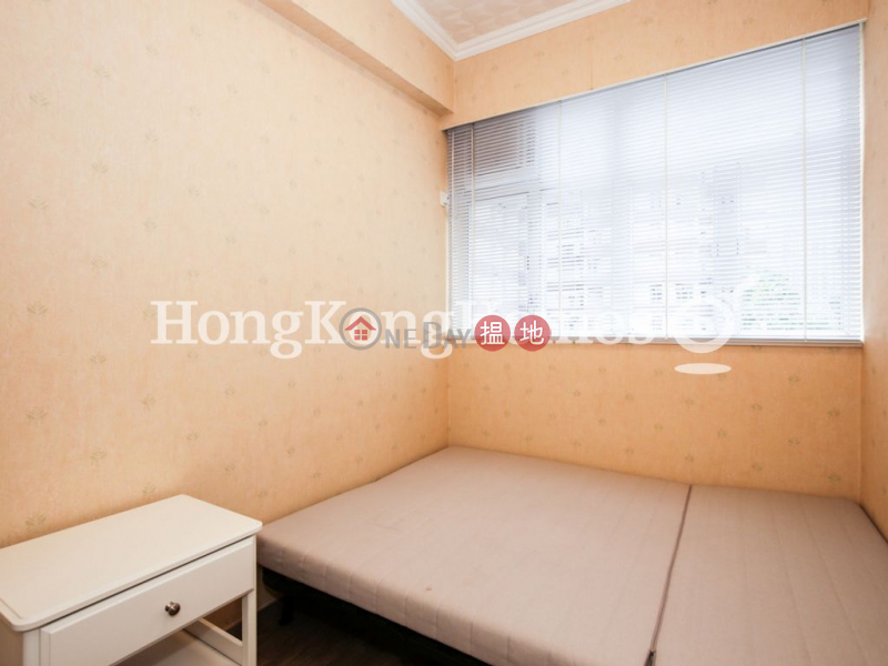 Wai Lun Mansion, Unknown | Residential | Sales Listings HK$ 7.3M