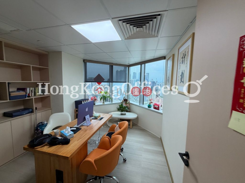 HK$ 28,560/ month | Concordia Plaza Yau Tsim Mong Office Unit for Rent at Concordia Plaza