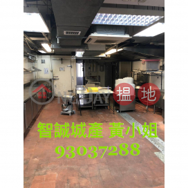 Kwai Chung WELL FUNG INDUSTRIAL CENTRE For RENT|Well Fung Industrial Centre(Well Fung Industrial Centre)Rental Listings (00106258)_0
