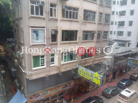 Office Unit for Rent at Hillwood Centre, Hillwood Centre 山林中心 | Yau Tsim Mong (HKO-9524-ADHR)_0