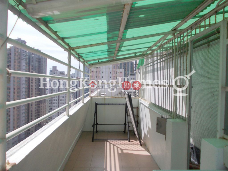 Studio Unit for Rent at Kelford Mansion, Kelford Mansion 啟發大廈 Rental Listings | Central District (Proway-LID114302R)