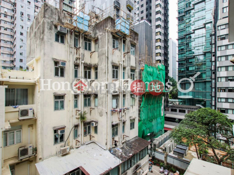 Studio Unit for Rent at Yuk Yat Building, Yuk Yat Building 旭日樓 | Wan Chai District (Proway-LID120828R)_0