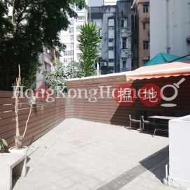 1 Bed Unit for Rent at Fully Building, Fully Building 富利大廈 | Wan Chai District (Proway-LID158057R)_0