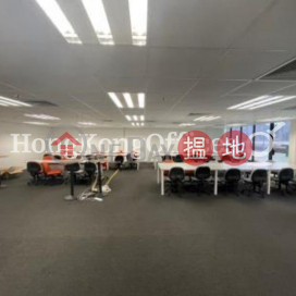 Office Unit for Rent at Empire Centre, Empire Centre 帝國中心 | Yau Tsim Mong (HKO-67758-ACHR)_0
