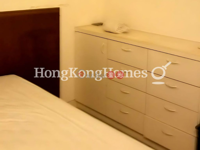 Panorama Gardens Unknown, Residential, Sales Listings | HK$ 14.8M