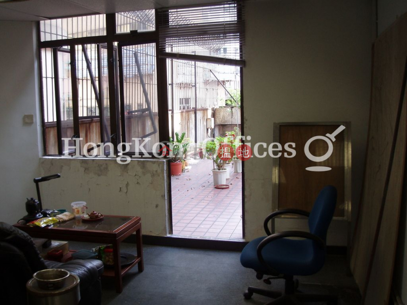 Nan Dao Commercial Building | Low | Office / Commercial Property | Rental Listings | HK$ 87,080/ month