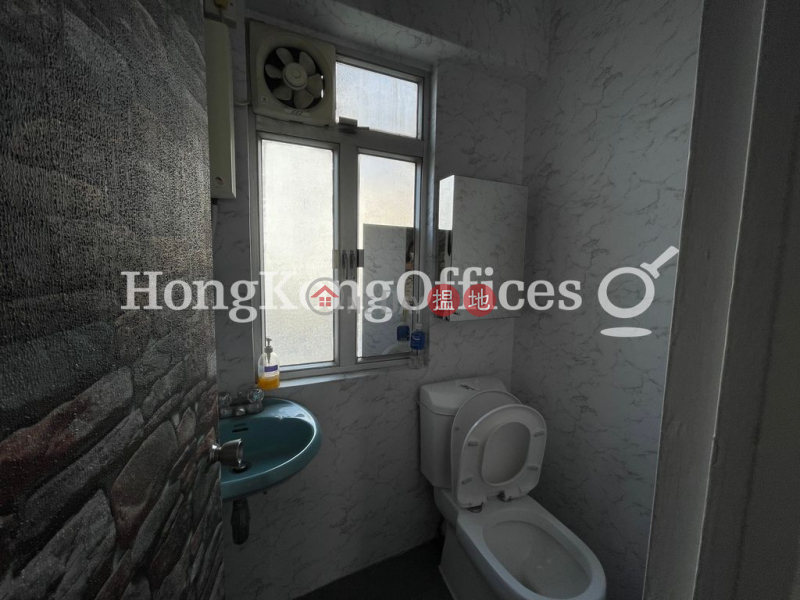 HK$ 20,000/ month Capri Building, Yau Tsim Mong | Office Unit for Rent at Capri Building