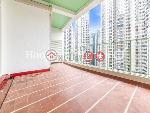 全景大廈兩房一廳單位出租, 全景大廈 Panorama | 西區 (Proway-LID175718R)_0