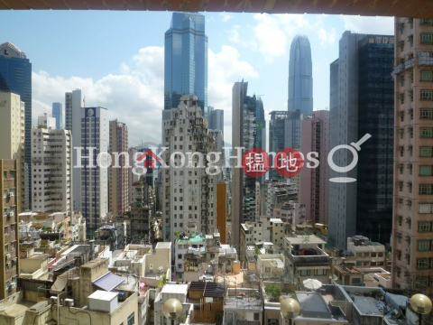 1 Bed Unit for Rent at Honor Villa, Honor Villa 翰庭軒 | Central District (Proway-LID11700R)_0