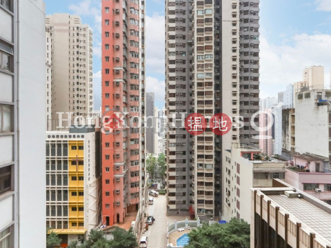 2 Bedroom Unit at Castle One By V | For Sale | Castle One By V CASTLE ONE BY V _0