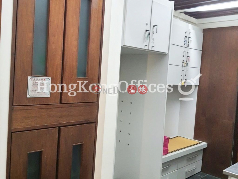 Kam Fung Commercial Building, Low Office / Commercial Property | Rental Listings HK$ 32,000/ month