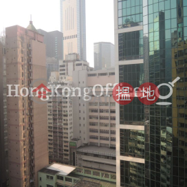 Office Unit for Rent at Wanchai Commercial Centre