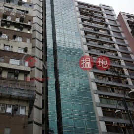 Wo Foo Commercial Building,Mong Kok, Kowloon