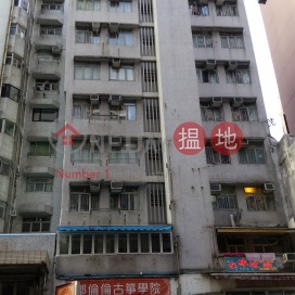 Wah Shing Building,North Point, 