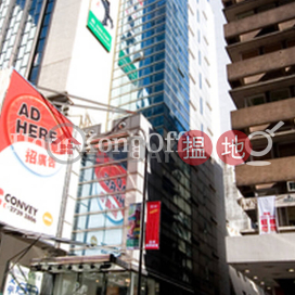 Office Unit for Rent at Coda Commercial Centre