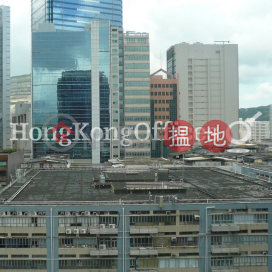 Industrial,office Unit for Rent at Nan Yang Plaza