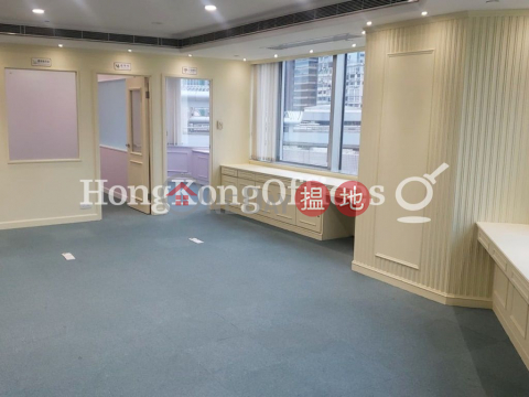 Office Unit for Rent at Concordia Plaza, Concordia Plaza 康宏廣場 | Yau Tsim Mong (HKO-20107-AEHR)_0