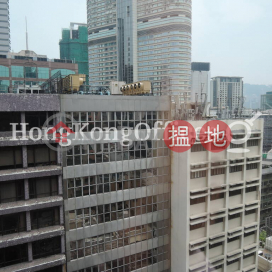 Office Unit for Rent at Cameron Plaza, Cameron Plaza 金馬倫廣場 | Yau Tsim Mong (HKO-55319-ABER)_0