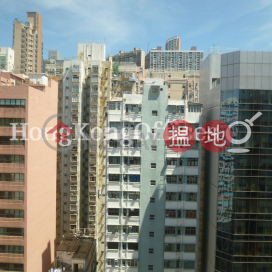 Office Unit for Rent at Max Share Centre