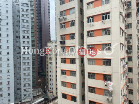 Industrial Unit for Rent at Sea View Estate | Sea View Estate 海景大廈 _0