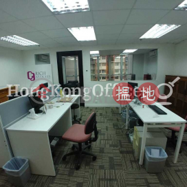 Office Unit at Supreme Commercial Building | For Sale