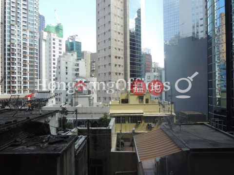 Office Unit for Rent at H Code, H Code H CODE | Central District (HKO-78094-ABHR)_0