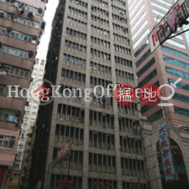 Office Unit for Rent at Kuo Wah Building