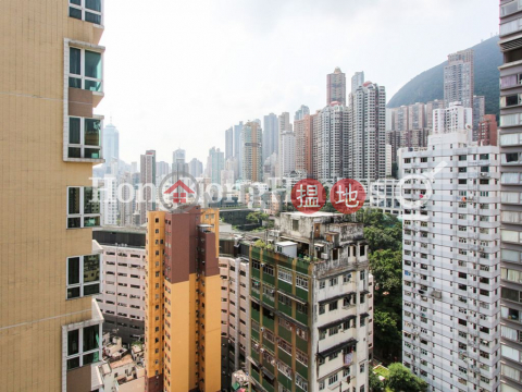 1 Bed Unit for Rent at Wo Yick Mansion, Wo Yick Mansion 和益大廈 | Western District (Proway-LID76071R)_0