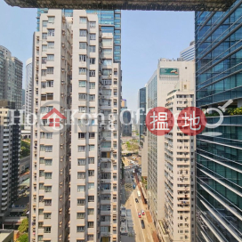 東美中心寫字樓租單位出租