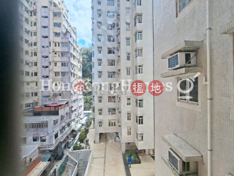 珍珠閣兩房一廳單位出售, 珍珠閣 Pearl Court | 西區 (Proway-LID152613S)_0