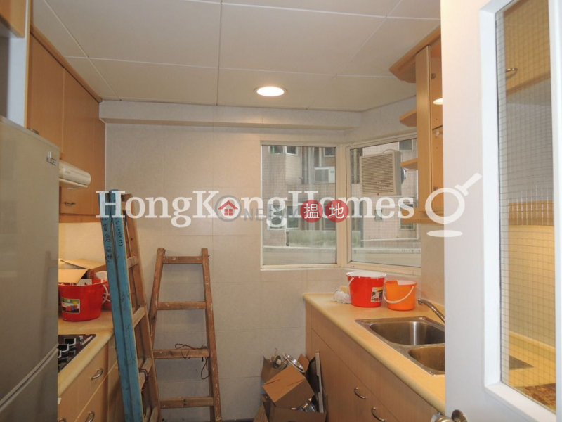 Pacific Palisades, Unknown Residential Rental Listings, HK$ 40,000/ month