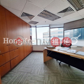 Office Unit for Rent at Convention Plaza