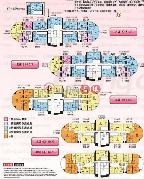 HK$ 24.5M | The Masterpiece | Yau Tsim Mong | The Masterpiece | 1 bedroom Mid Floor Flat for Sale