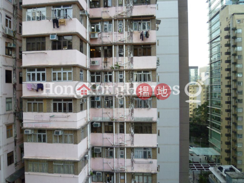 1 Bed Unit for Rent at Hang Tak Building, Hang Tak Building 恒德大廈 | Wan Chai District (Proway-LID112156R)_0