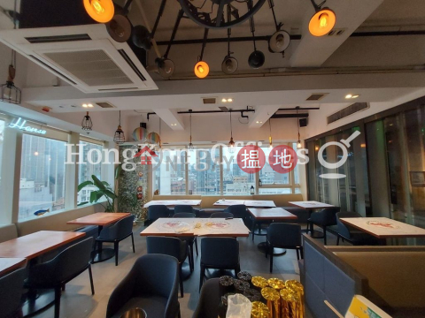 厚福樓寫字樓租單位出租, 厚福樓 Hau Fook Mansion | 油尖旺 (HKO-61284-AGHR)_0