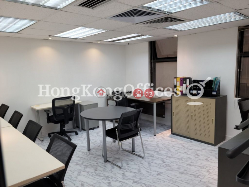 Far East Consortium Building Middle | Office / Commercial Property, Rental Listings HK$ 32,004/ month