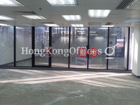 Office Unit for Rent at Energy Plaza, Energy Plaza 幸福中心 | Yau Tsim Mong (HKO-59854-AJHR)_0