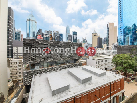 1 Bed Unit for Rent at The Unit Soho, The Unit Soho 奧卑利街28號 | Central District (Proway-LID199304R)_0