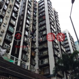King Tong Heights,Tai Kok Tsui, Kowloon