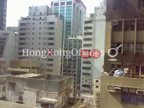 STRAND 50寫字樓租單位出租, STRAND 50 Strand 50 | 西區 (HKO-30267-AEHR)_0