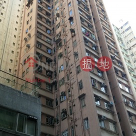 Ngan Fai Building,North Point, Hong Kong Island
