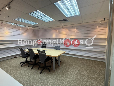 Office Unit for Rent at Concordia Plaza, Concordia Plaza 康宏廣場 | Yau Tsim Mong (HKO-9668-ADHR)_0