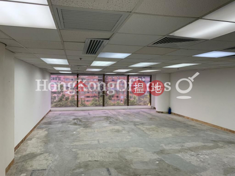 Office Unit for Rent at Houston Centre, Houston Centre 好時中心 | Yau Tsim Mong (HKO-43406-ABHR)_0