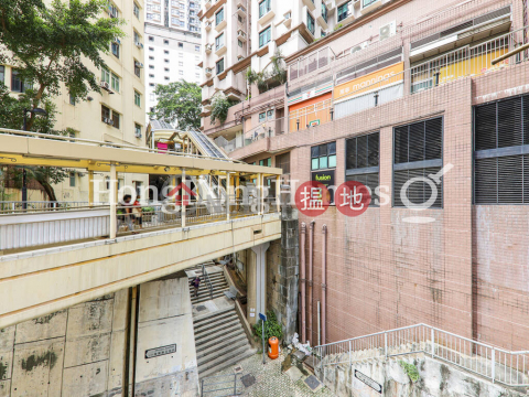 2 Bedroom Unit at Rich Court | For Sale, Rich Court 怡富閣 | Western District (Proway-LID115512S)_0