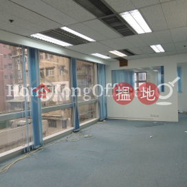 Office Unit for Rent at 29 Austin Road