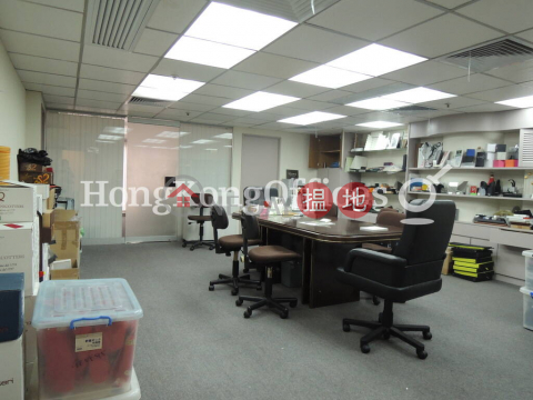 Office Unit for Rent at Houston Centre, Houston Centre 好時中心 | Yau Tsim Mong (HKO-24577-ABFR)_0