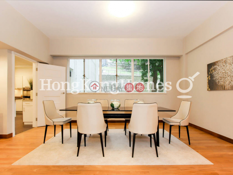 Fung Shui, Unknown | Residential | Rental Listings HK$ 169,000/ month